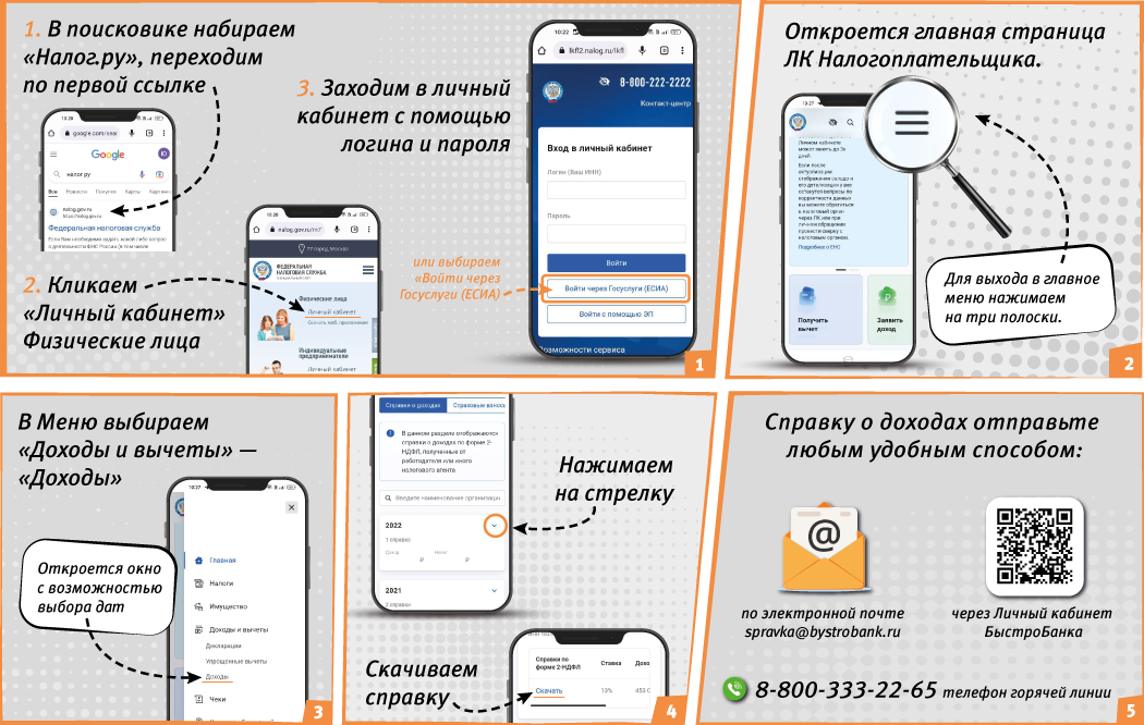 Формирование справки в ЛК налогоплательщика Формирование справки в ЛК налогоплательщика